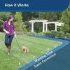 PetSafe Basic In